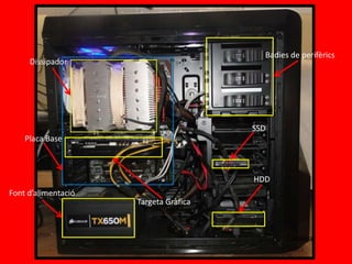SSD
Placa Base
Dissipador
Font d’alimentació
HDD
Targeta Gràfica
Badies de perifèrics
Cablejat
 