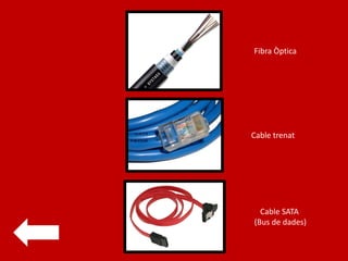 Fibra Òptica
Cable trenat
Cable SATA
(Bus de dades)
 