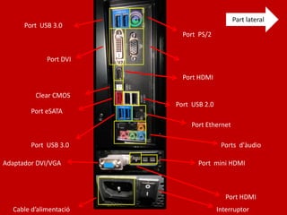 Port PS/2
Port USB 3.0
Port DVI
Port HDMI
Clear CMOS
Port eSATA
Port USB 2.0
Port Ethernet
Port USB 3.0 Ports d'àudio
Adaptador DVI/VGA Port mini HDMI
Port HDMI
InterruptorCable d’alimentació
Part lateral
 