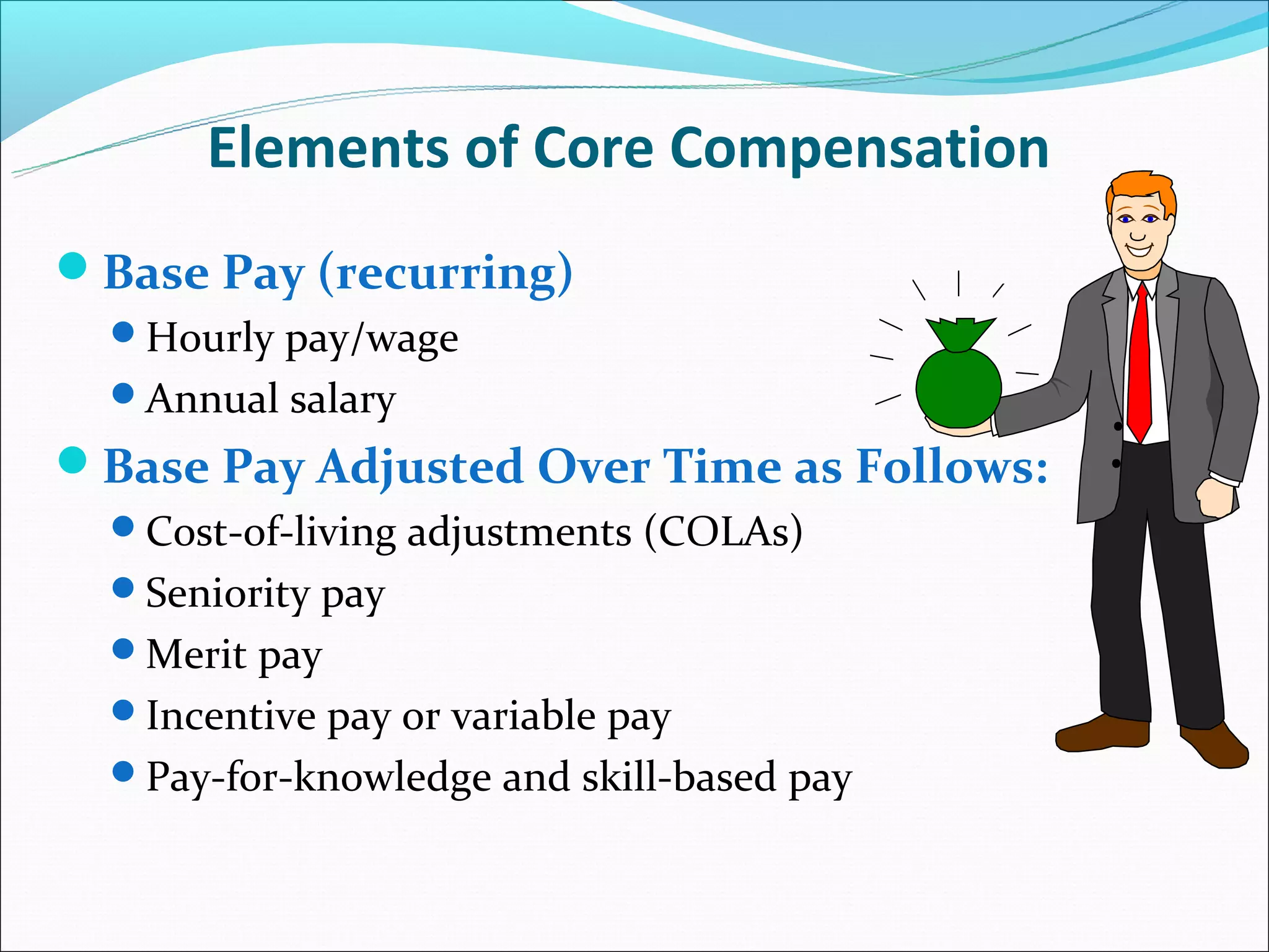 Elements of Core Compensation
Base Pay (recurring)
  Hourly pay/wage
  Annual salary
Base Pay Adjusted Over Time as Follows:
  Cost-of-living adjustments (COLAs)
  Seniority pay
  Merit pay
  Incentive pay or variable pay
  Pay-for-knowledge and skill-based pay
 