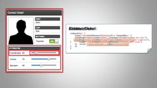ContactDetail:AttributeView:LabeledSlider:Slider:
 