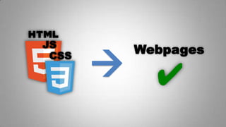 CSS
JS

Webpages
✔
 