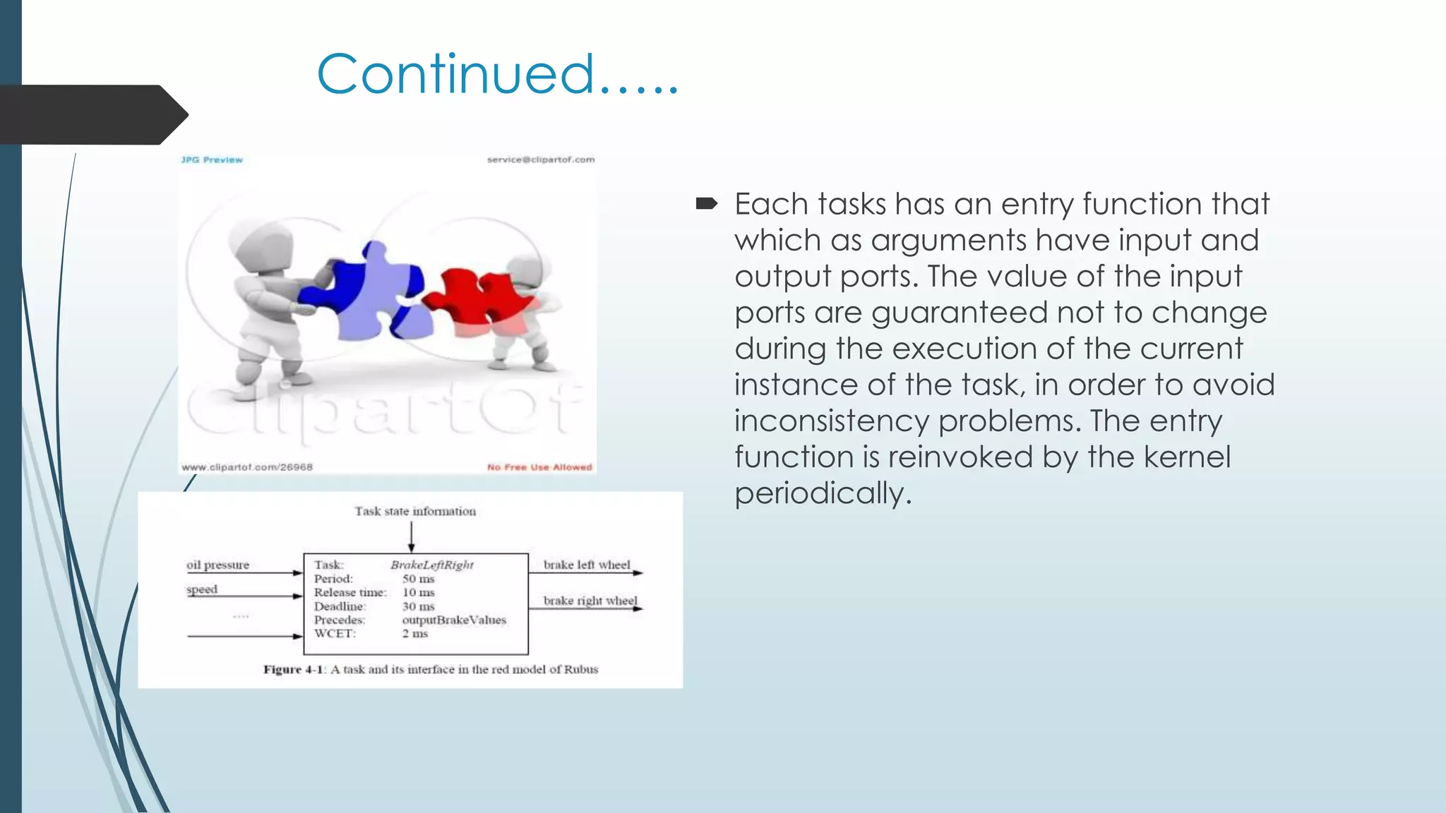 Continued…..
 Each tasks has an entry function that
which as arguments have input and
output ports. The value of the input
ports are guaranteed not to change
during the execution of the current
instance of the task, in order to avoid
inconsistency problems. The entry
function is reinvoked by the kernel
periodically.
 