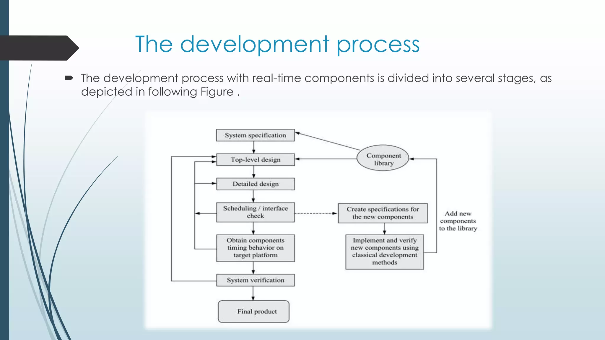 The development process
 The development process with real-time components is divided into several stages, as
depicted in following Figure .
 