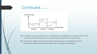 Continued…….
 In many cases, however, the component developer can derive WCET test
cases by combining source code analysis with the test execution.
 The exact values of the execution time are not as important as the
maximum value within input intervals, as depicted in Figure
 