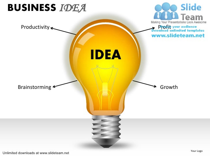 Components of a business idea light bulb productivity profit barinstorming growth power point