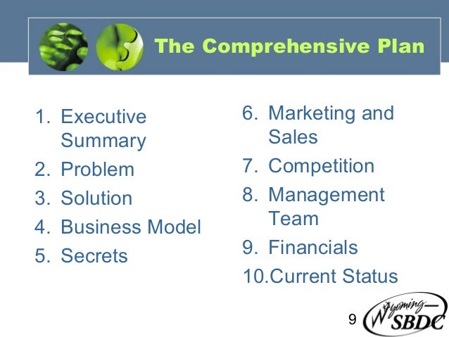 Component of business plan proposal