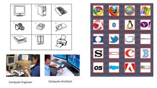 Computer Engineer Computer Architect
 