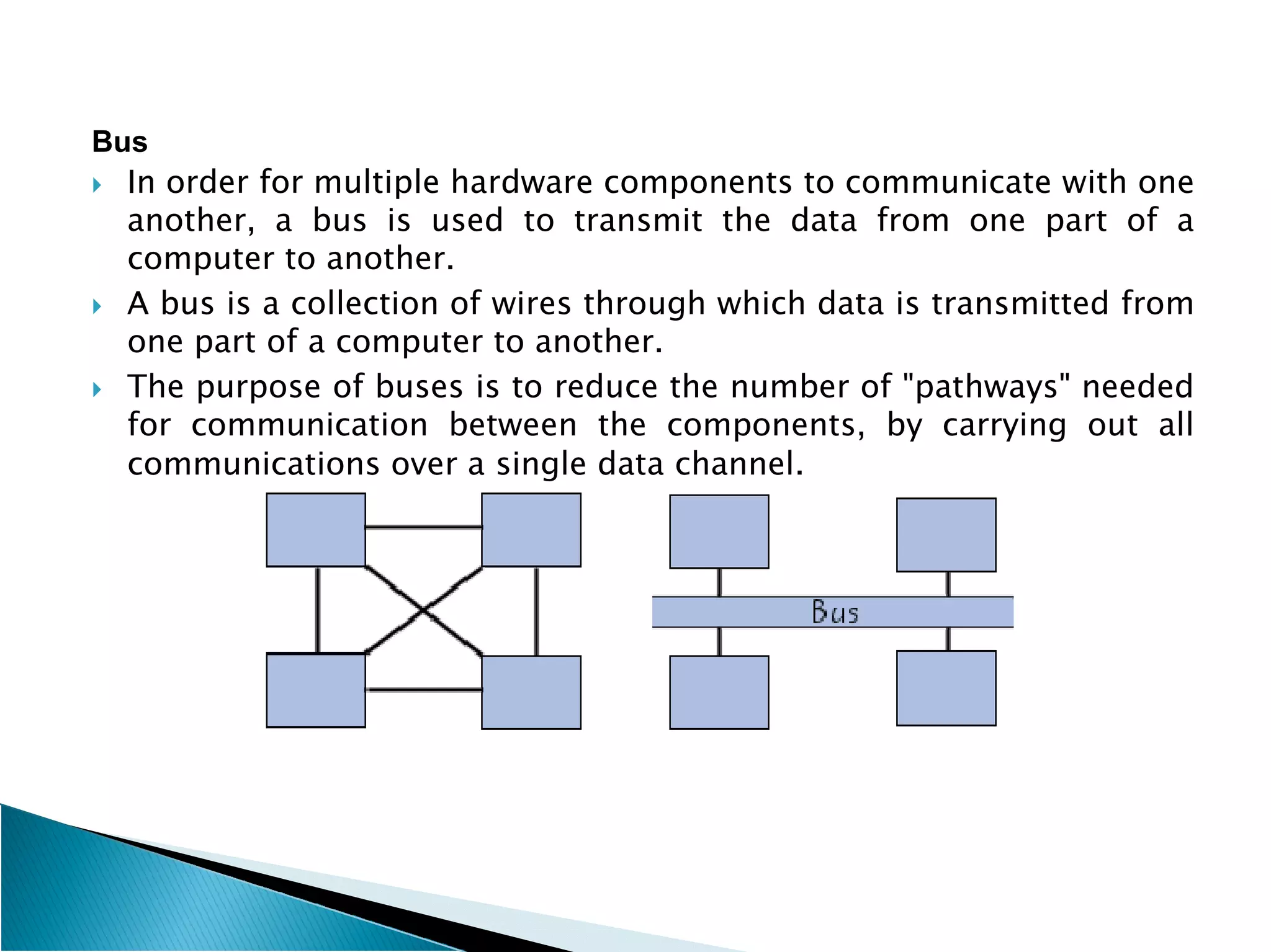 Bus
 In order for multiple hardware components to communicate with one
another, a bus is used to transmit the data from one part of a
computer to another.
 A bus is a collection of wires through which data is transmitted from
one part of a computer to another.
 The purpose of buses is to reduce the number of "pathways" needed
for communication between the components, by carrying out all
communications over a single data channel.
communications over a single data channel.
 