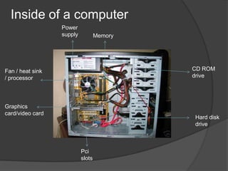 Inside of a computer
                  Power
                  supply           Memory




Fan / heat sink                             CD ROM
/ processor                                 drive




Graphics
card/video card
                                            Hard disk
                                            drive



                           Pci
                           slots
 
