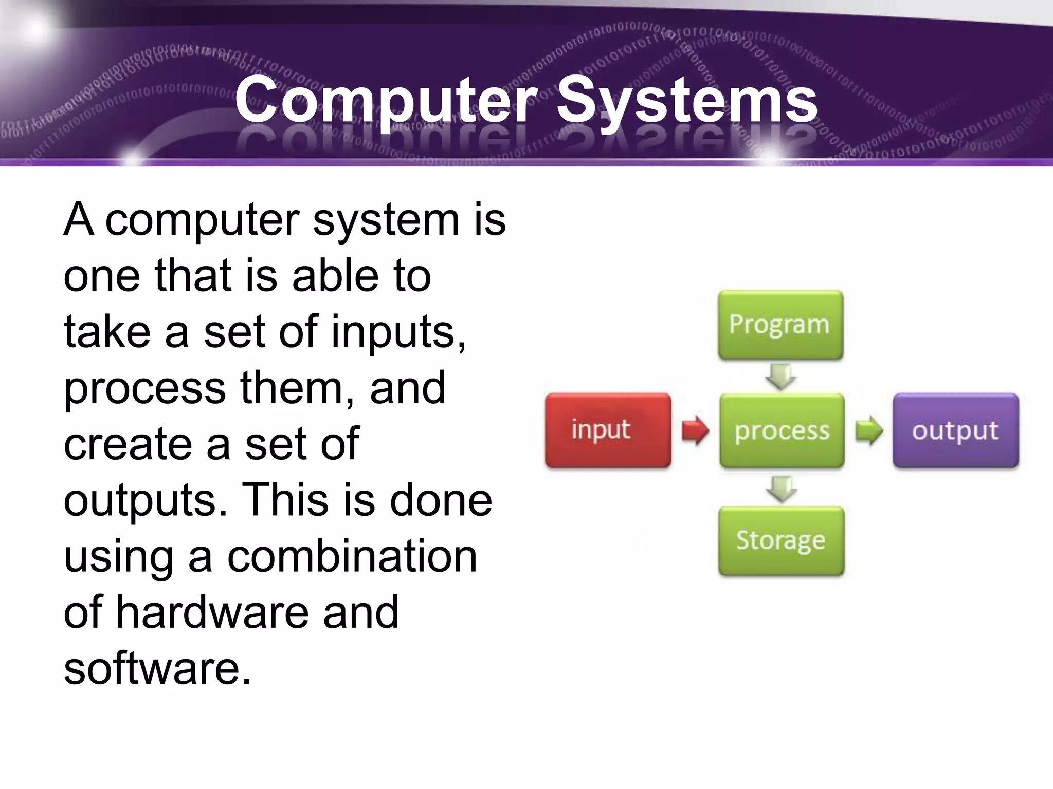 Components of a computer system | PPTX