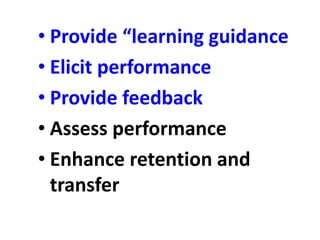 COMPONENTS OF LESSON PLAN | PPTX