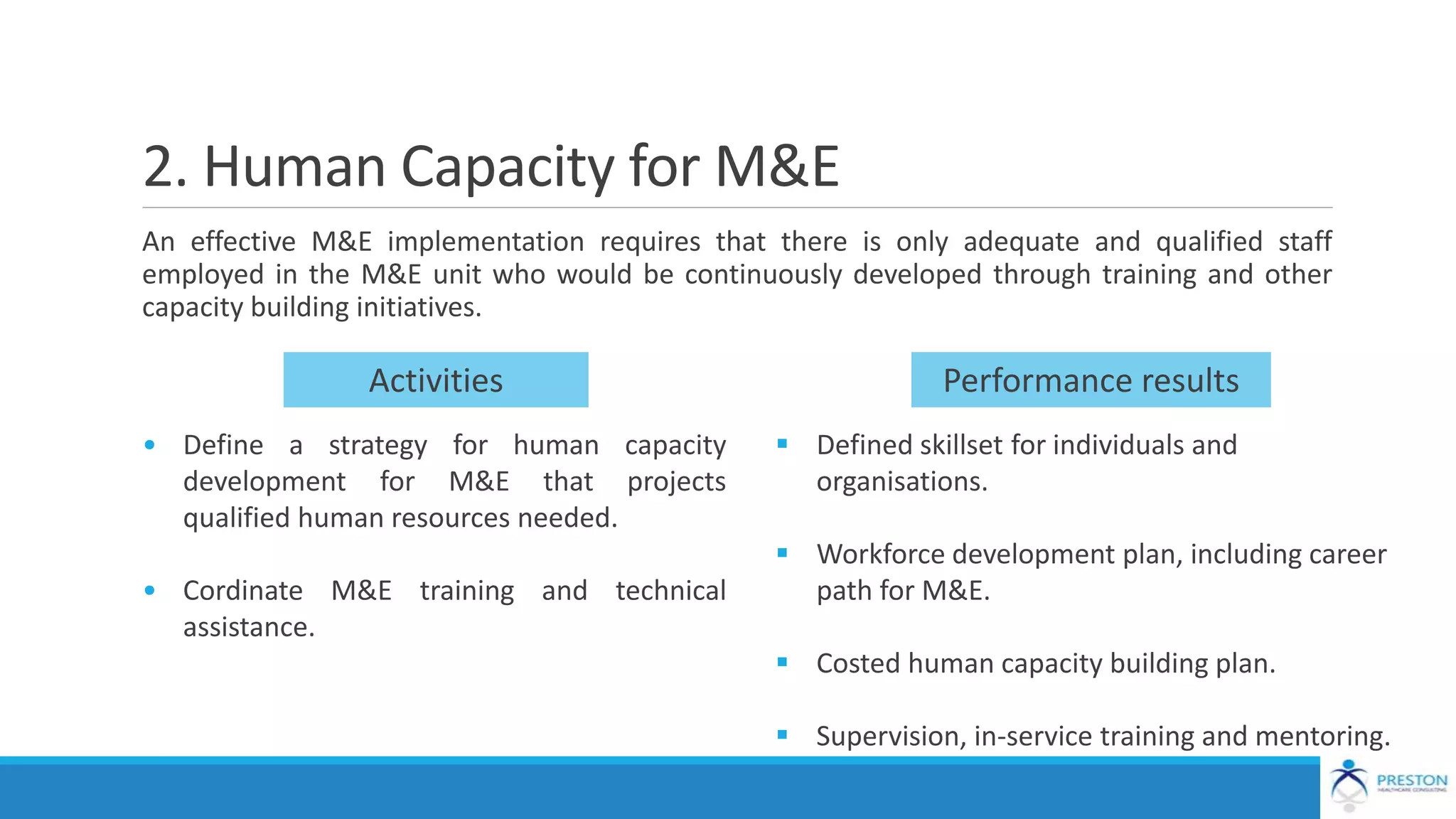 2. Human Capacity for M&E
An effective M&E implementation requires that there is only adequate and qualified staff
employed in the M&E unit who would be continuously developed through training and other
capacity building initiatives.
• Define a strategy for human capacity
development for M&E that projects
qualified human resources needed.
• Cordinate M&E training and technical
assistance.
 Defined skillset for individuals and
organisations.
 Workforce development plan, including career
path for M&E.
 Costed human capacity building plan.
 Supervision, in-service training and mentoring.
Activities Performance results
 
