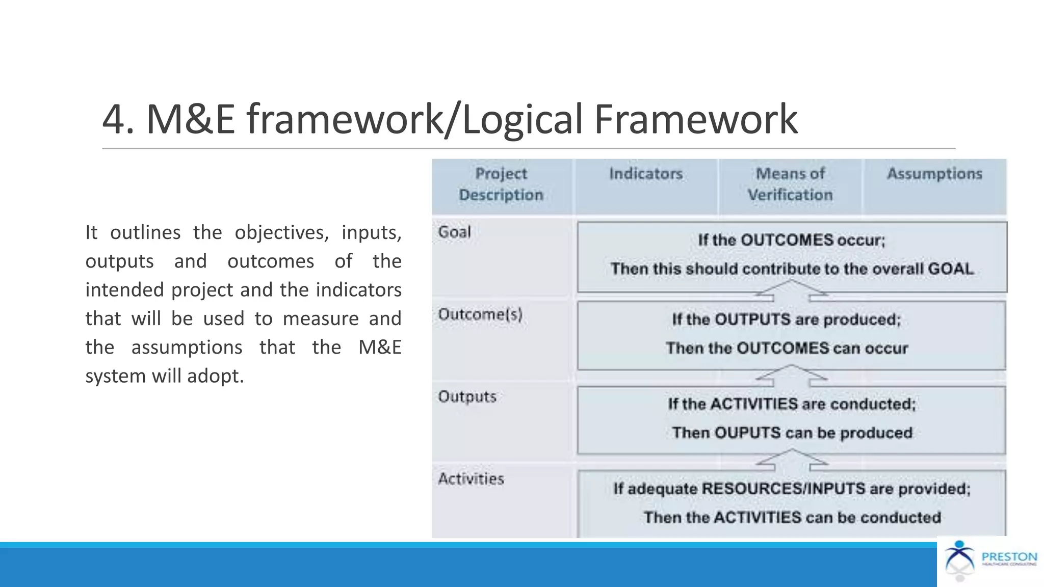 4. M&E framework/Logical Framework
It outlines the objectives, inputs,
outputs and outcomes of the
intended project and the indicators
that will be used to measure and
the assumptions that the M&E
system will adopt.
 