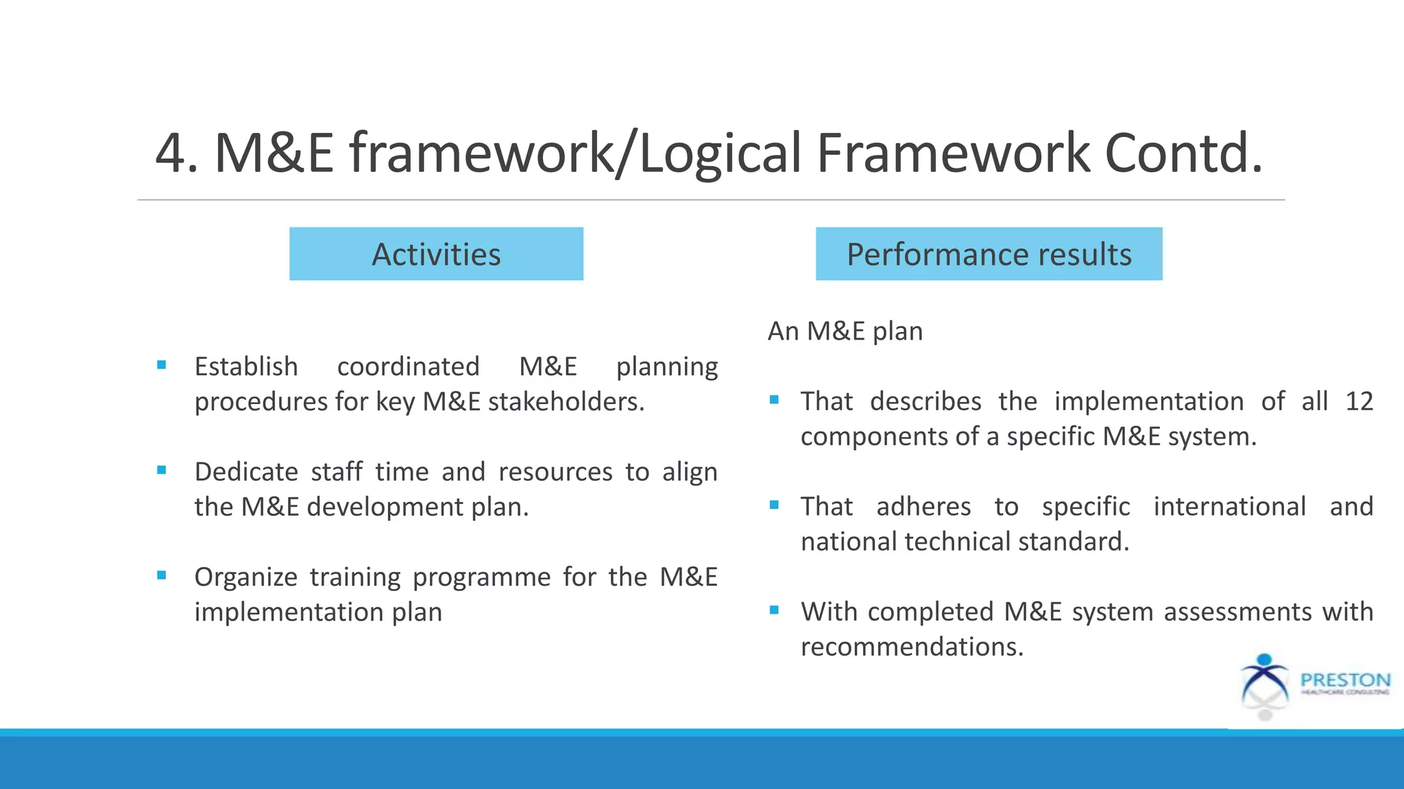 Activities Performance results
 Establish coordinated M&E planning
procedures for key M&E stakeholders.
 Dedicate staff time and resources to align
the M&E development plan.
 Organize training programme for the M&E
implementation plan
An M&E plan
 That describes the implementation of all 12
components of a specific M&E system.
 That adheres to specific international and
national technical standard.
 With completed M&E system assessments with
recommendations.
4. M&E framework/Logical Framework Contd.
 