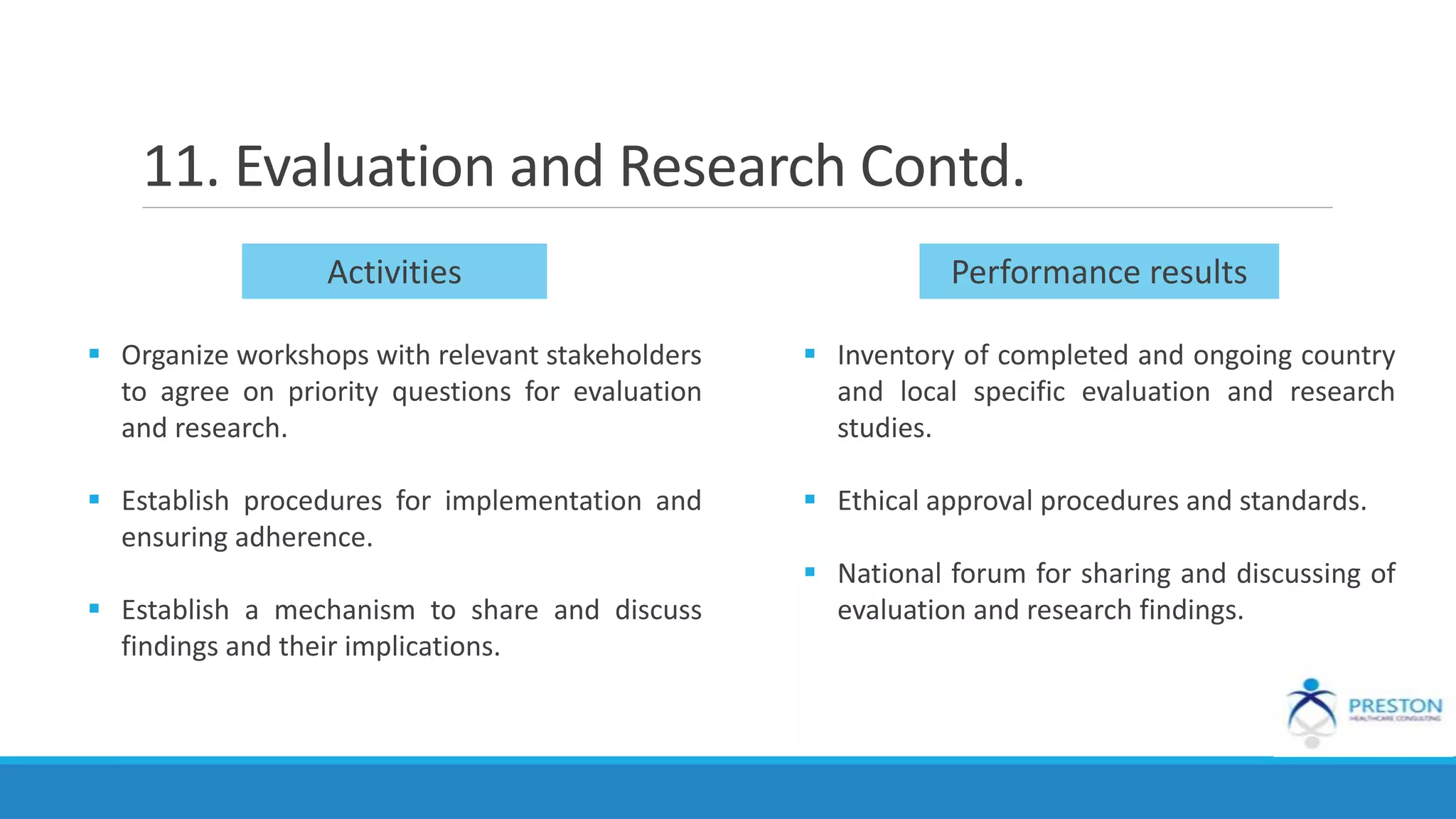 11. Evaluation and Research Contd.
Activities Performance results
 Inventory of completed and ongoing country
and local specific evaluation and research
studies.
 Ethical approval procedures and standards.
 National forum for sharing and discussing of
evaluation and research findings.
 Organize workshops with relevant stakeholders
to agree on priority questions for evaluation
and research.
 Establish procedures for implementation and
ensuring adherence.
 Establish a mechanism to share and discuss
findings and their implications.
 