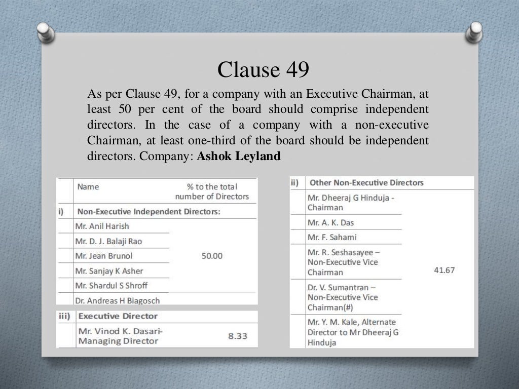 Components of annual report