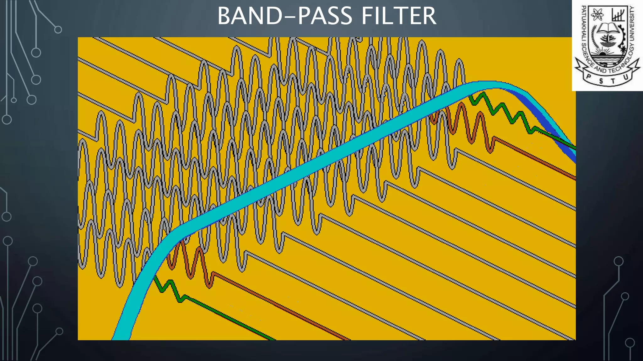 BAND-PASS FILTER
 