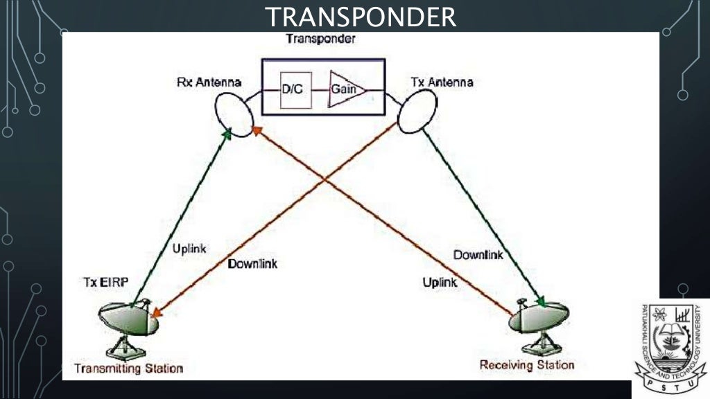 Components of a satellite communication system transponder