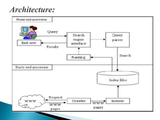 Components of a search engine | PPTX | Search | Internet