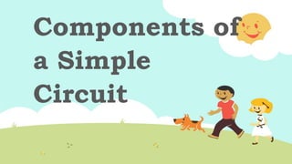 Components of
a Simple
Circuit
 