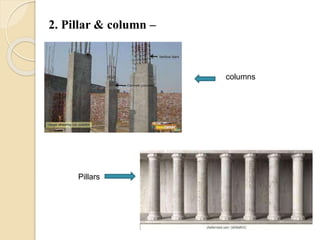 2. Pillar & column –
columns
Pillars
 