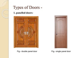 Types of Doors -
1. panelled doors-
Fig.- double panel door Fig.- single panel door
 