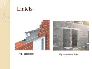 Lintels-
Fig.- concrete lintel
Fig.- steel lintel
 