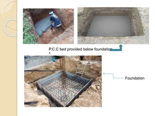 P.C.C bed provided below foundation
^
Foundation
 
