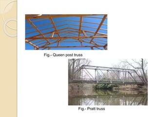 Fig.- Queen post truss
Fig.- Pratt truss
 