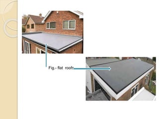 Fig.- flat roofs
 