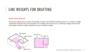 Line Weighting Components of building - Building Materials and Construction | PDF