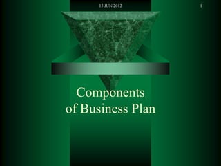 13 JUN 2012   1




  Components
of Business Plan
 
