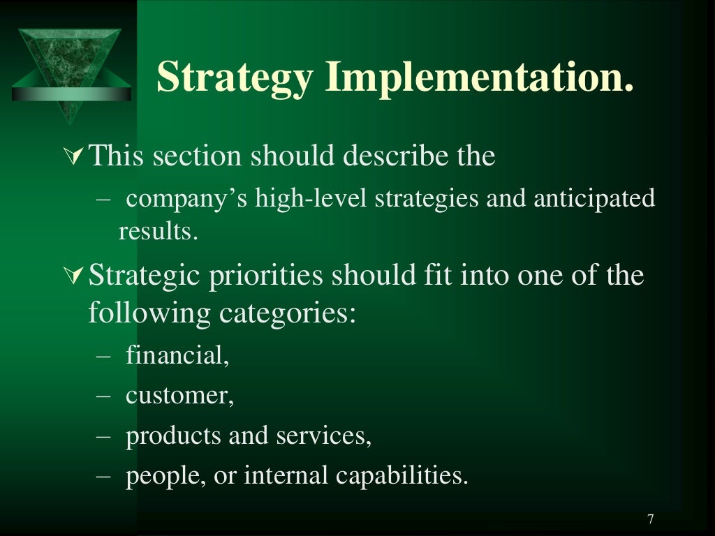 Components of business plan