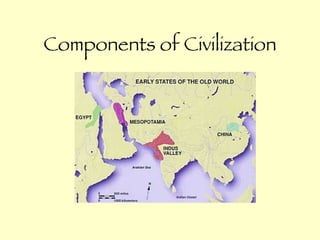 Components of Civilization 