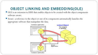 Components of client server application | PPT