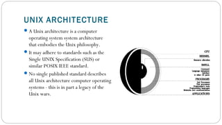 Components of client server application | PPT