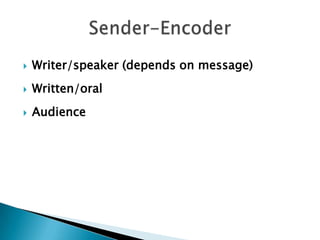 

Writer/speaker (depends on message)



Written/oral



Audience

 