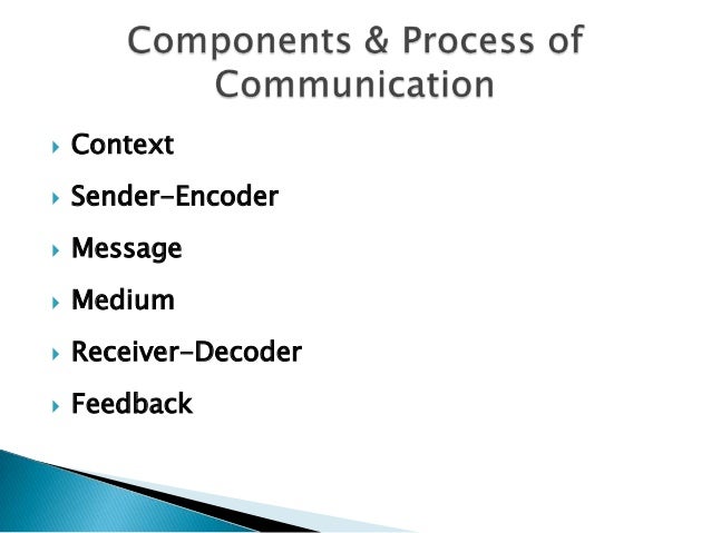 Components of communication