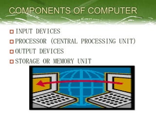 Components of computer | PPT