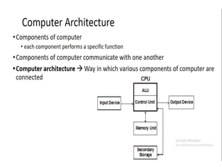 COMPONENTS OF COMPUTER.pptx