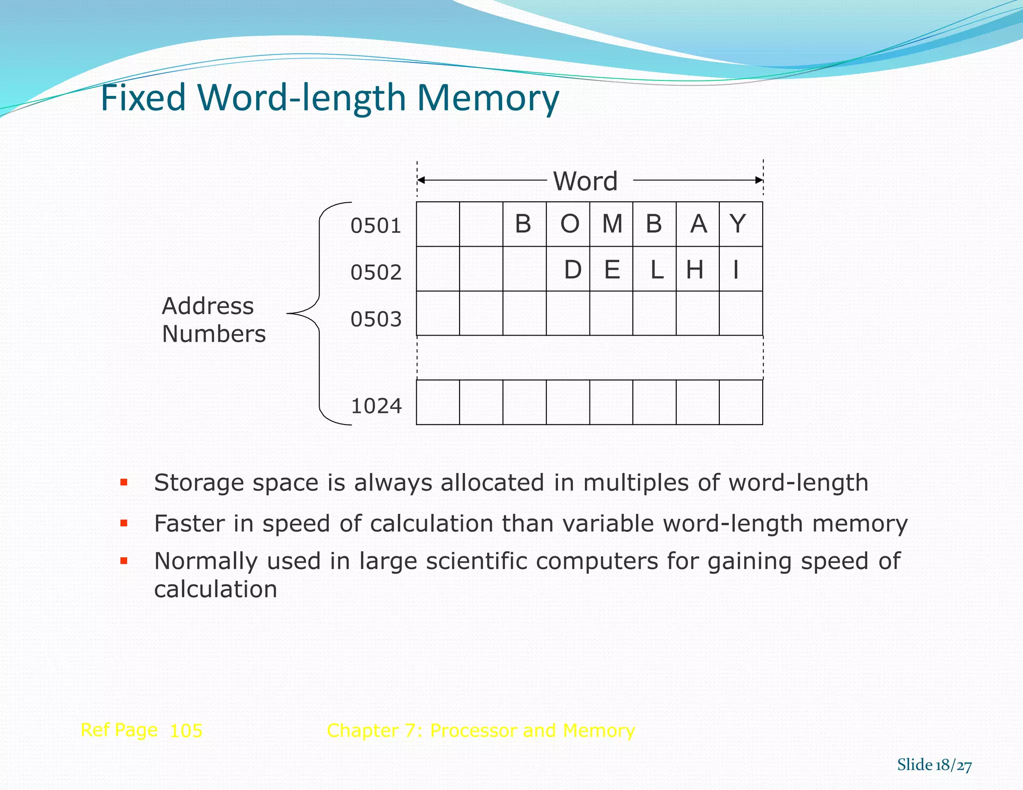 0501
0502
0503
Word
B O M B A Y
D E L H I
1024
 Storage space is always allocated in multiples of word-length
 Faster in speed of calculation than variable word-length memory
 Normally used in large scientific computers for gaining speed of
calculation
Fixed Word-length Memory
Slide 18/27
Ref Page 105 Chapter 7: Processor and Memory
Address
Numbers
 