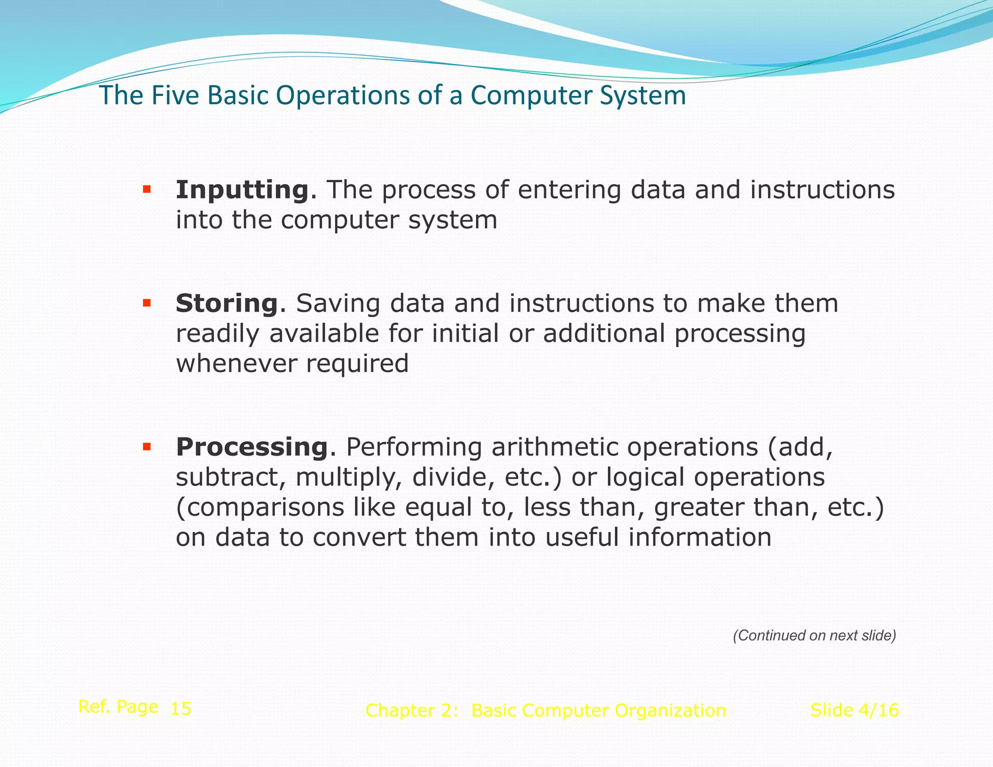  Inputting. The process of entering data and instructions
into the computer system
 Storing. Saving data and instructions to make them
readily available for initial or additional processing
whenever required
 Processing. Performing arithmetic operations (add,
subtract, multiply, divide, etc.) or logical operations
(comparisons like equal to, less than, greater than, etc.)
on data to convert them into useful information
Ref. Page 15 Slide 4/16
Chapter 2: Basic Computer Organization
The Five Basic Operations of a Computer System
(Continued on next slide)
 