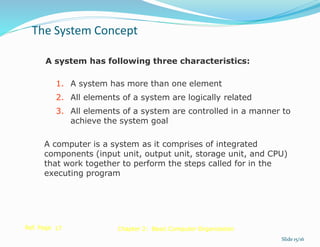 components of computer | PPTX