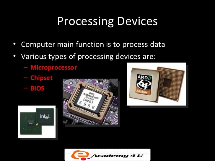 Components of computers