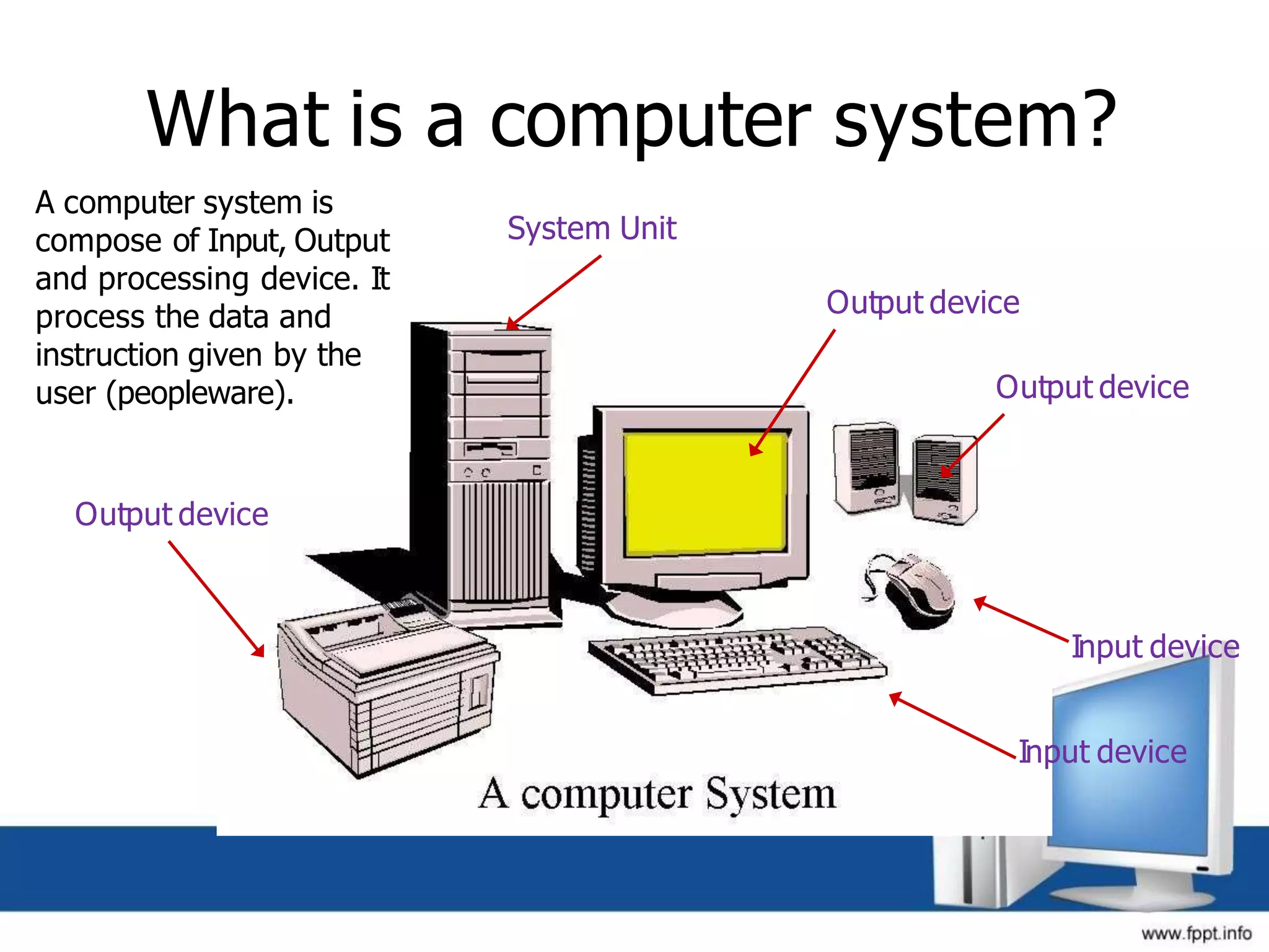 What is a computer system?
Output device
Output device
Output device
Input device
Input device
System Unit
A computer system is
compose of Input, Output
and processing device. It
process the data and
instruction given by the
user (peopleware).
 