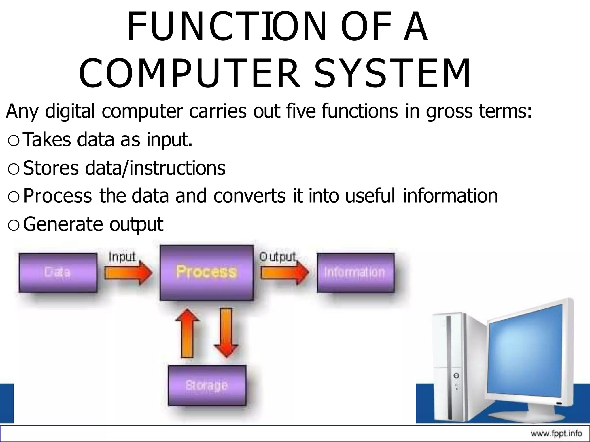 Any digital computer carries out five functions in gross terms:
○Takes data as input.
○Stores data/instructions
○Process the data and converts it into useful information
○Generate output
FUNCTION OF A
COMPUTER SYSTEM
 
