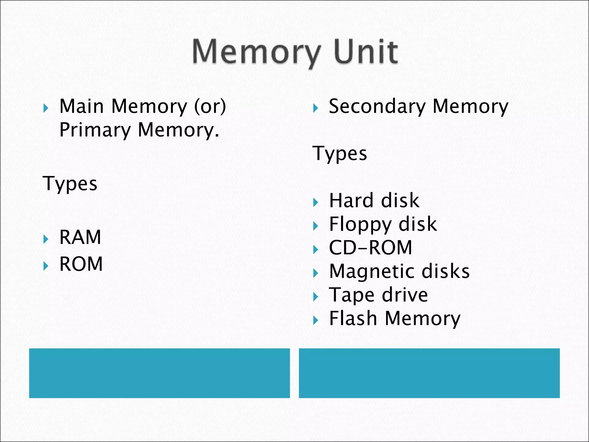 Components of Computer system.ppt