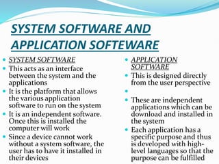 CHAPTER-8 COMPONENTS OF COMPUTER SYSTEM CLASS 9 CBSE | PPTX