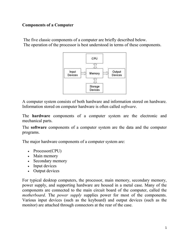 The Four Key Components Of Computer System - Design Talk